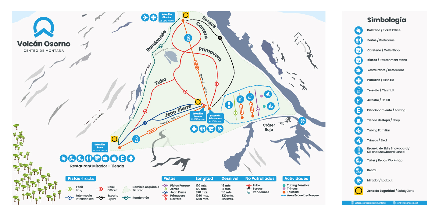 Mapa de pistas y actividades